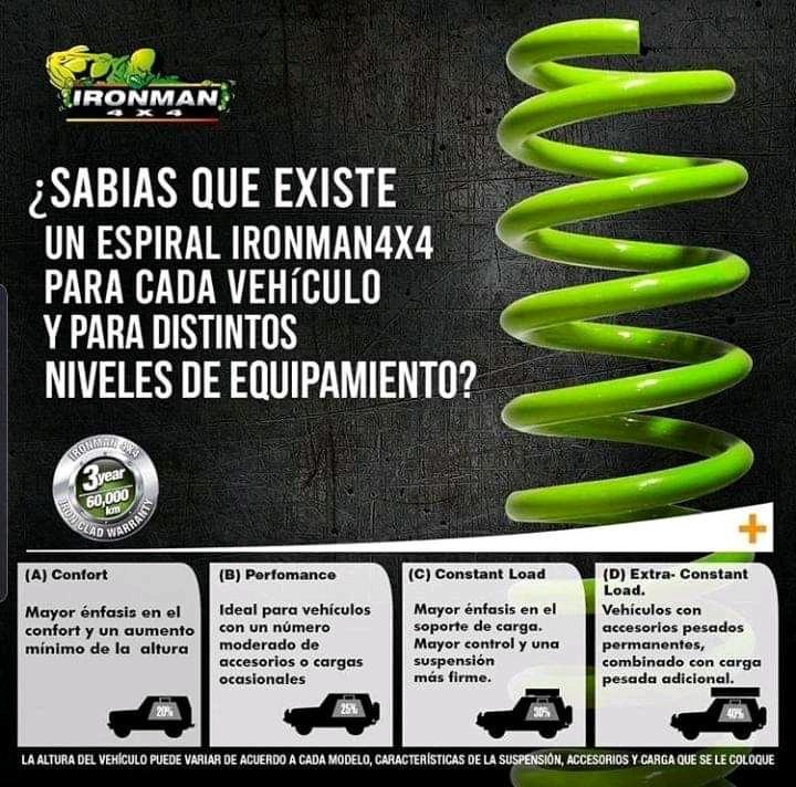 KIT DE SUSPENSIÓN FOAMCELL PRO (COMPLETA)